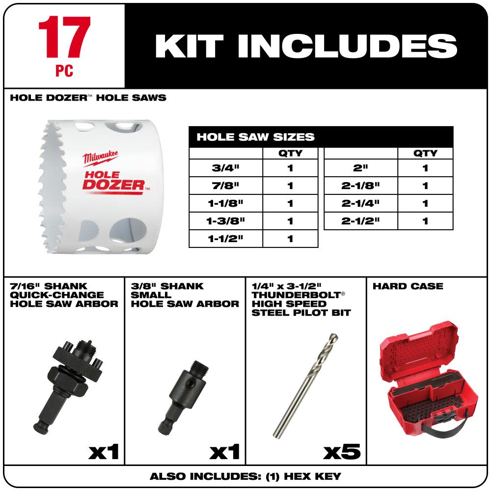 Milwaukee HOLE DOZER Bi-Metal Hole Saw Kit 17pc - Ascmtools