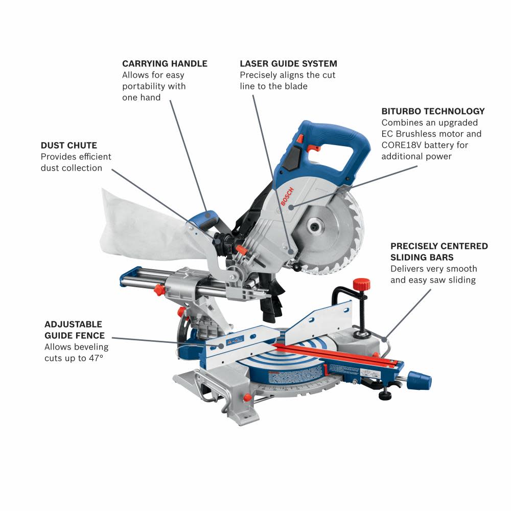 Bosch 18V 8-1/2 In. Single-Bevel Slide Miter Saw (Bare Tool) - Ascmtools