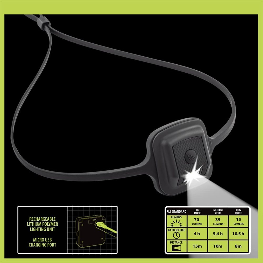 Panther Vision GUMBI-LAMP Headlamp Silicone Black/Black Rechargeable LED - Ascmtools