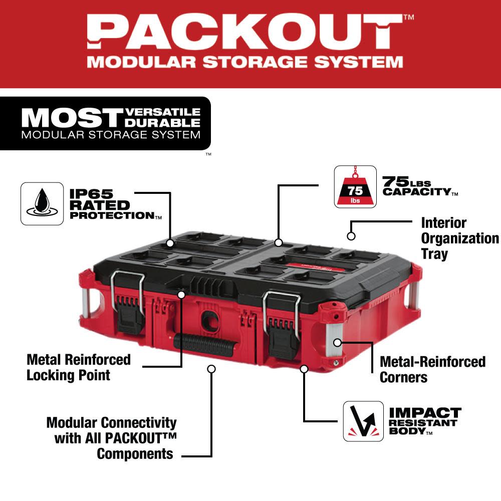 Milwaukee PACKOUT Tool Box - Ascmtools