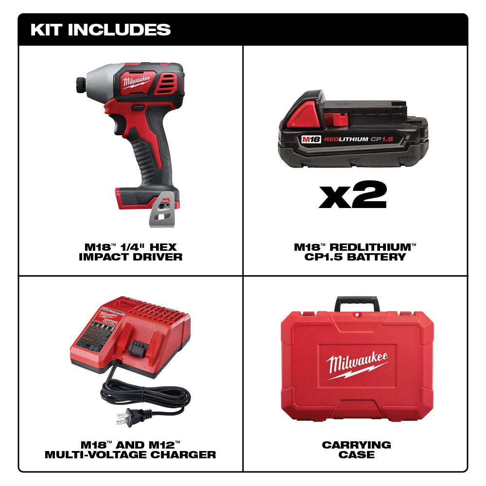 Milwaukee M18 1/4 in. Hex Impact Driver CP Kit - Ascmtools