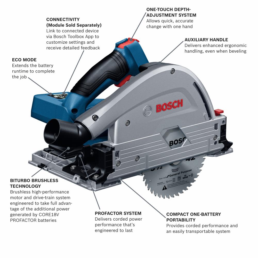 Bosch PROFACTOR Cordless Track Saw 5-1/2″ 18V Bare Tool - Ascmtools