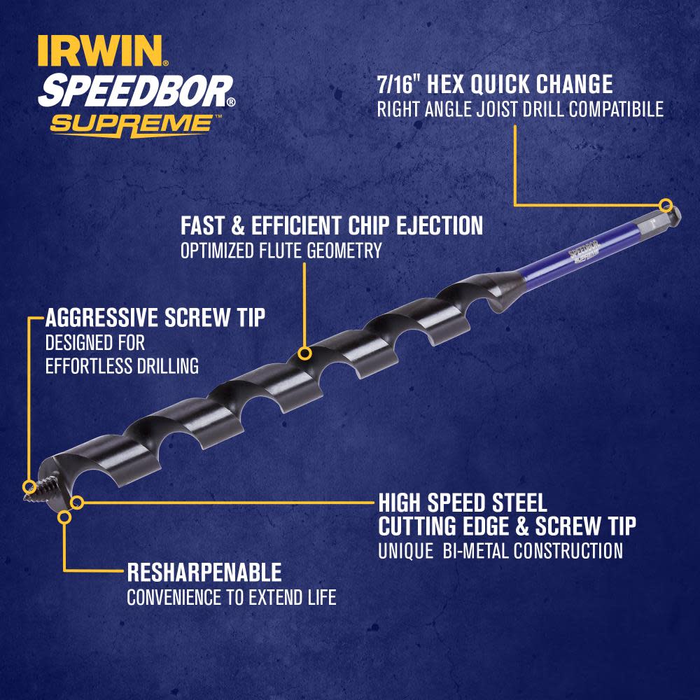 Irwin SPEEDBOR SUPREME Auger Bit 1″ X 18″ - Ascmtools
