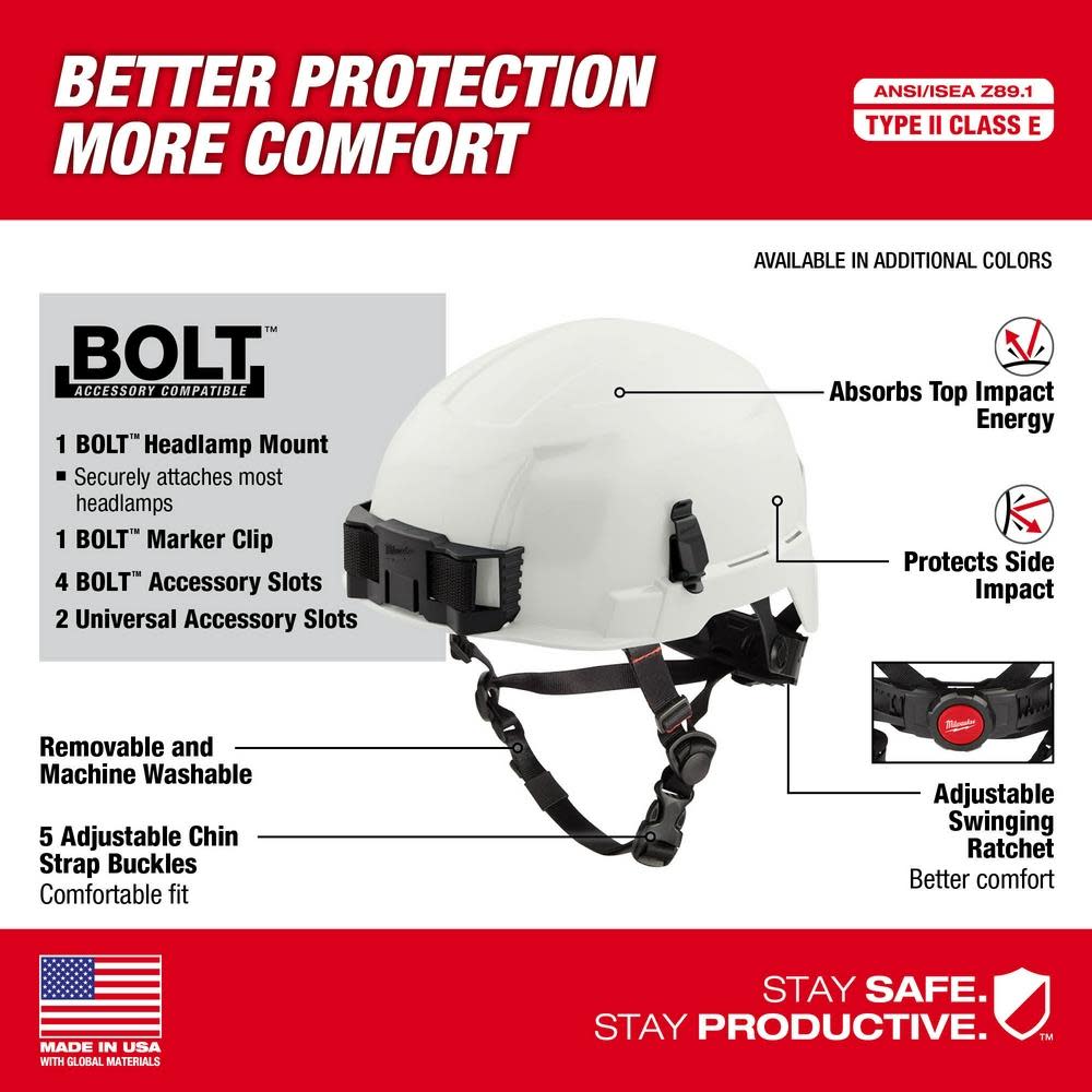 Milwaukee Gray Helmet with BOLT – Type 2 Class E - Ascmtools