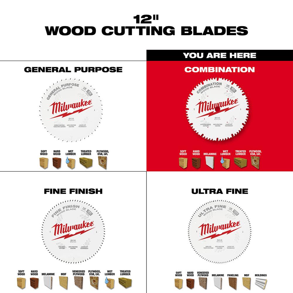 Milwaukee 12 in. 60T Combination Circular Saw Blade - Ascmtools