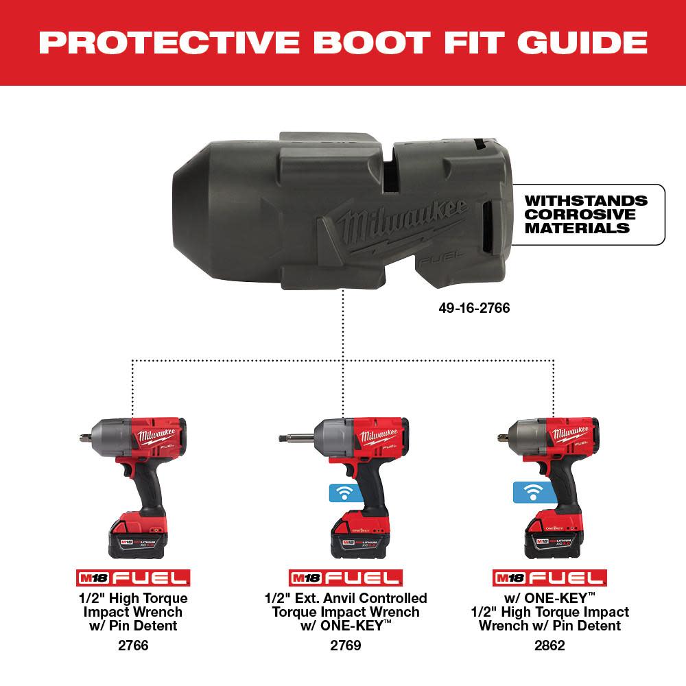 Milwaukee M18 FUEL HTIW Protective Boot - Ascmtools