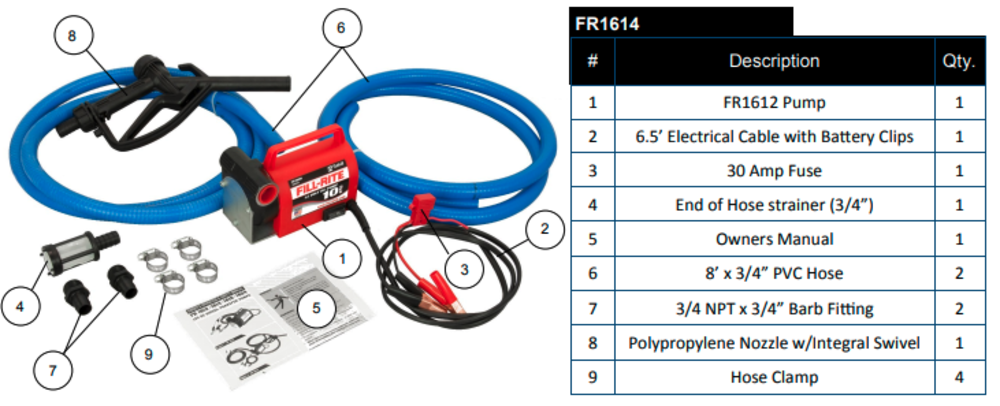 Fill-Rite 12 VDC Portable Fuel Transfer Pump 10 GPM 1/5 HP with Accessories - Ascmtools