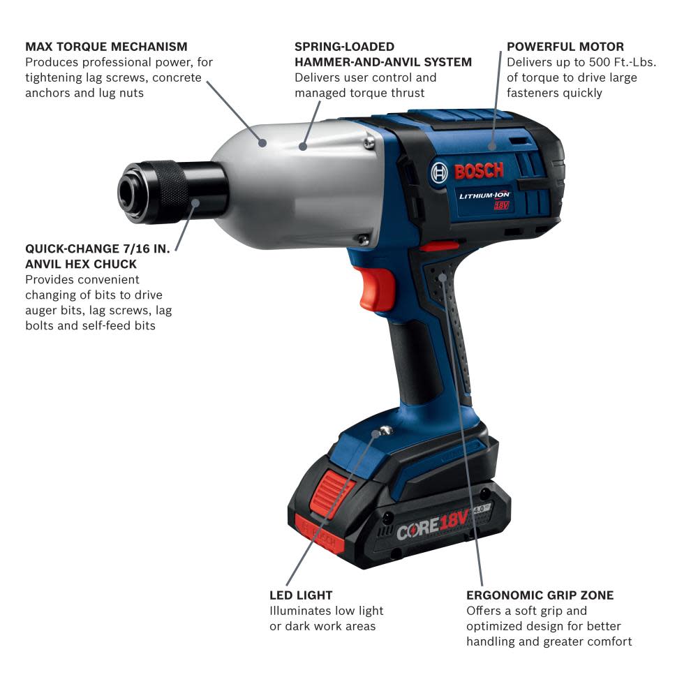Bosch 18V High-Torque Impact Wrench Kit - Ascmtools