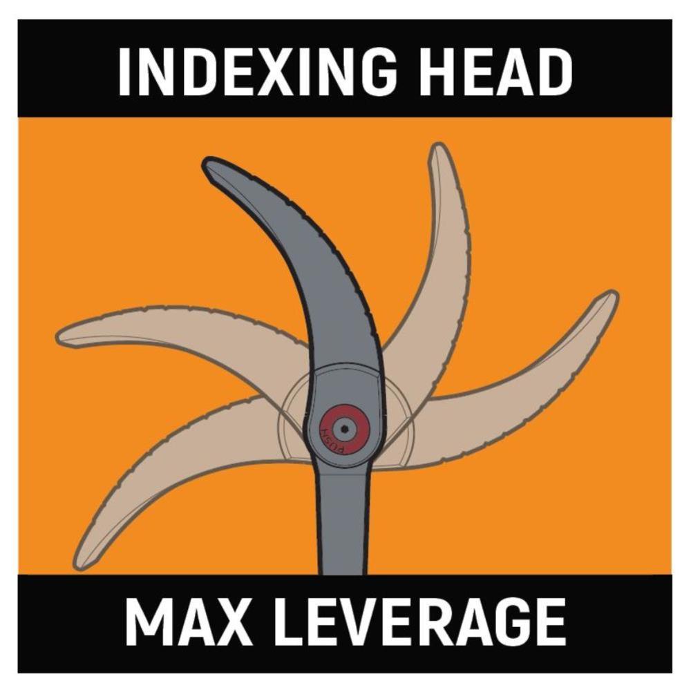 GEARWRENCH Indexing Pry Bar Set 2 pc. - Ascmtools