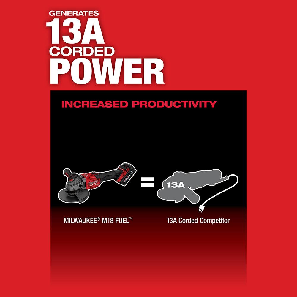 Milwaukee M18 FUEL 4-1/2 in.-6 in. Lock-On Braking Grinder with Slide Switch Kit - Ascmtools
