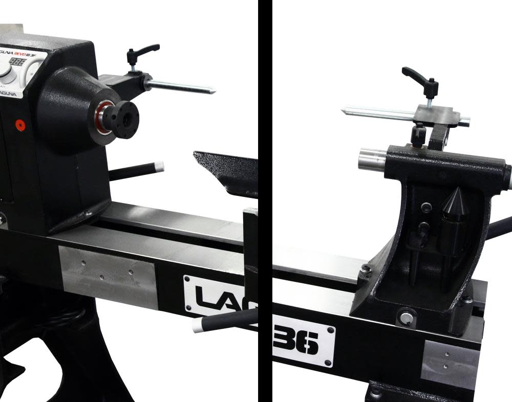 Duplicators - Ascmtools