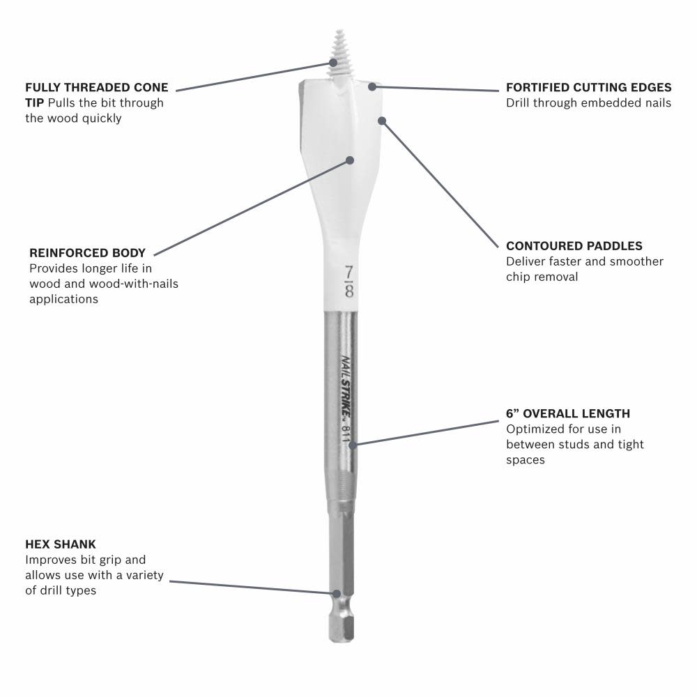 Bosch 6 pc. Nail Strike Wood-Boring Bit Set - Ascmtools