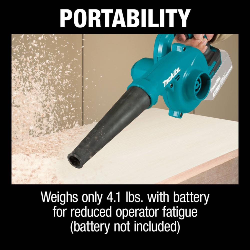 Makita 18V LXT Lithium-Ion Cordless Blower Tool Only - Ascmtools