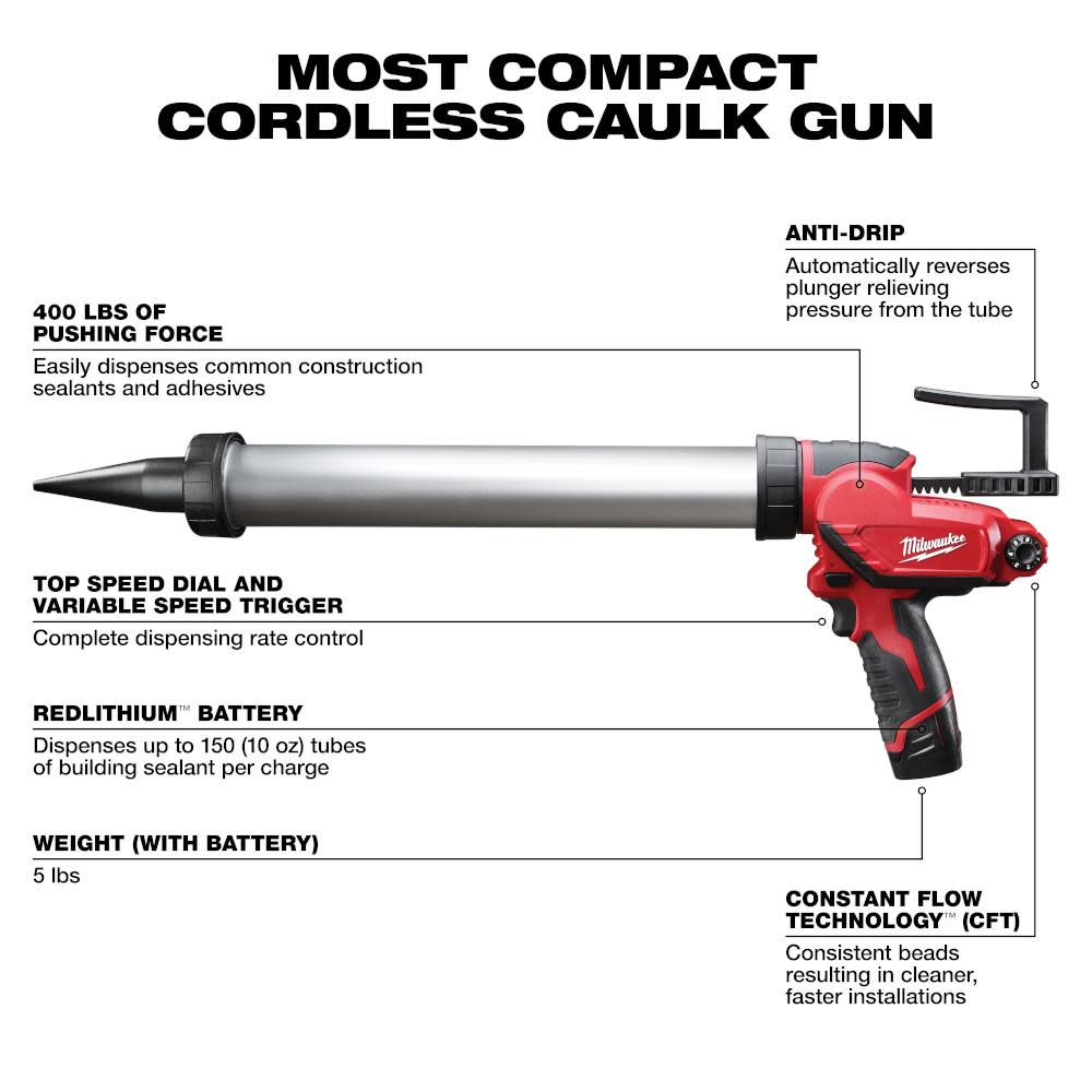 Milwaukee M12 Sausage Caulk Gun Kit - Ascmtools
