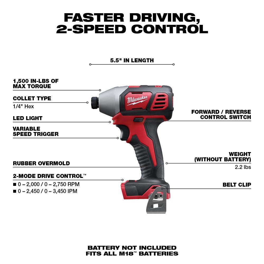 Milwaukee M18 2 Speed 1/4 Hex Impact Driver – Tool Only - Ascmtools