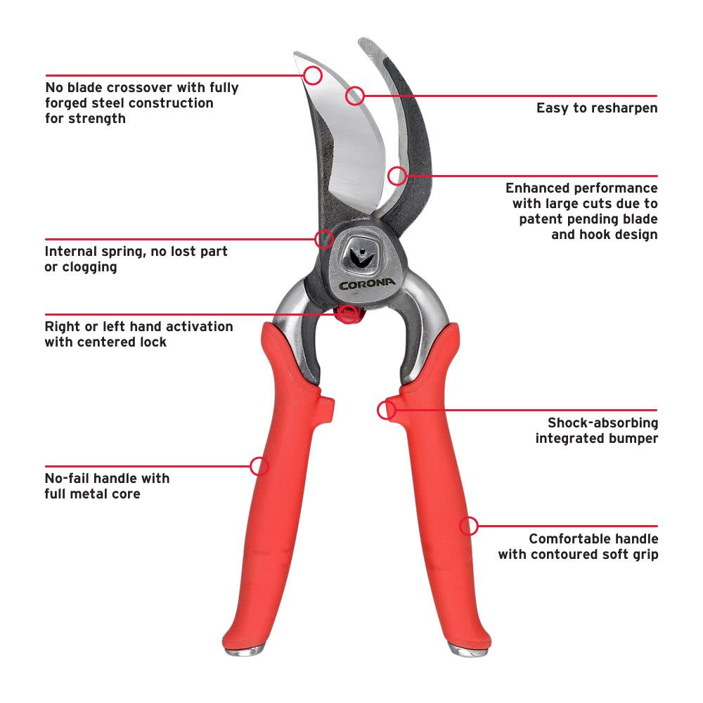 Corona Pruner 1″ DualCUT Left/Right MaxForged Carbon Steel - Ascmtools
