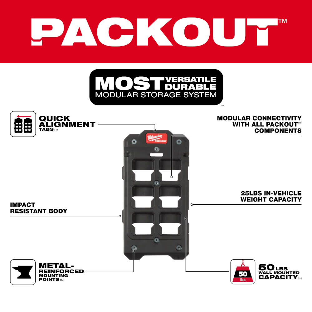 Milwaukee PACKOUT Compact Wall Plate 6pk Bundle - Ascmtools