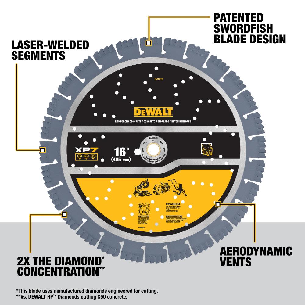 DEWALT Diamond Blade 16″ Segmented XP7 Reinforced Concrete - Ascmtools