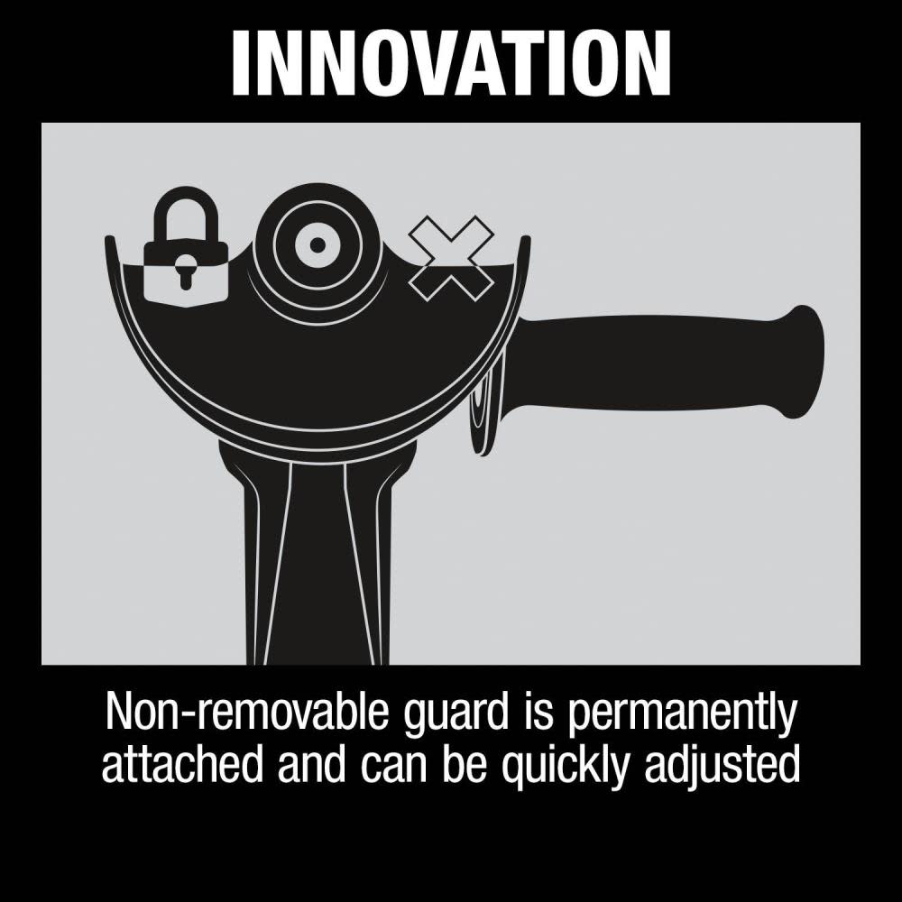 Makita 4-1/2″ Paddle Switch Angle Grinder with Non-Removable Guard - Ascmtools