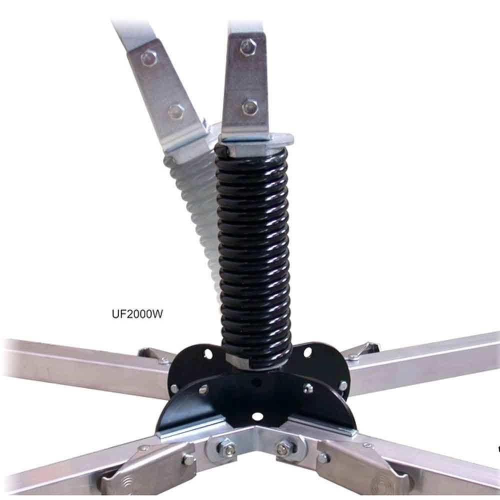 Dicke Safety Products 3 Legs 30 In. Compact Sign Stand for Roll-Up Signs - Ascmtools