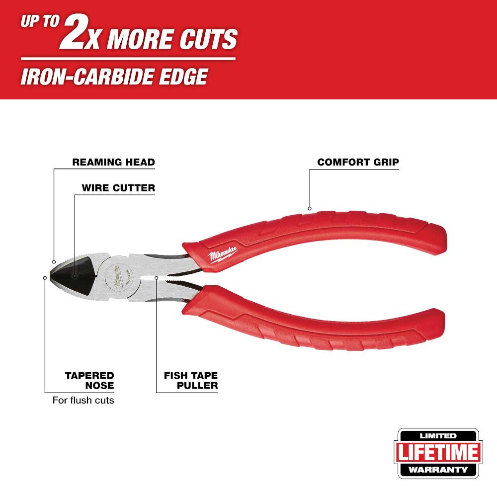 Milwaukee 7 in. Diagonal Cutting Pliers - Ascmtools
