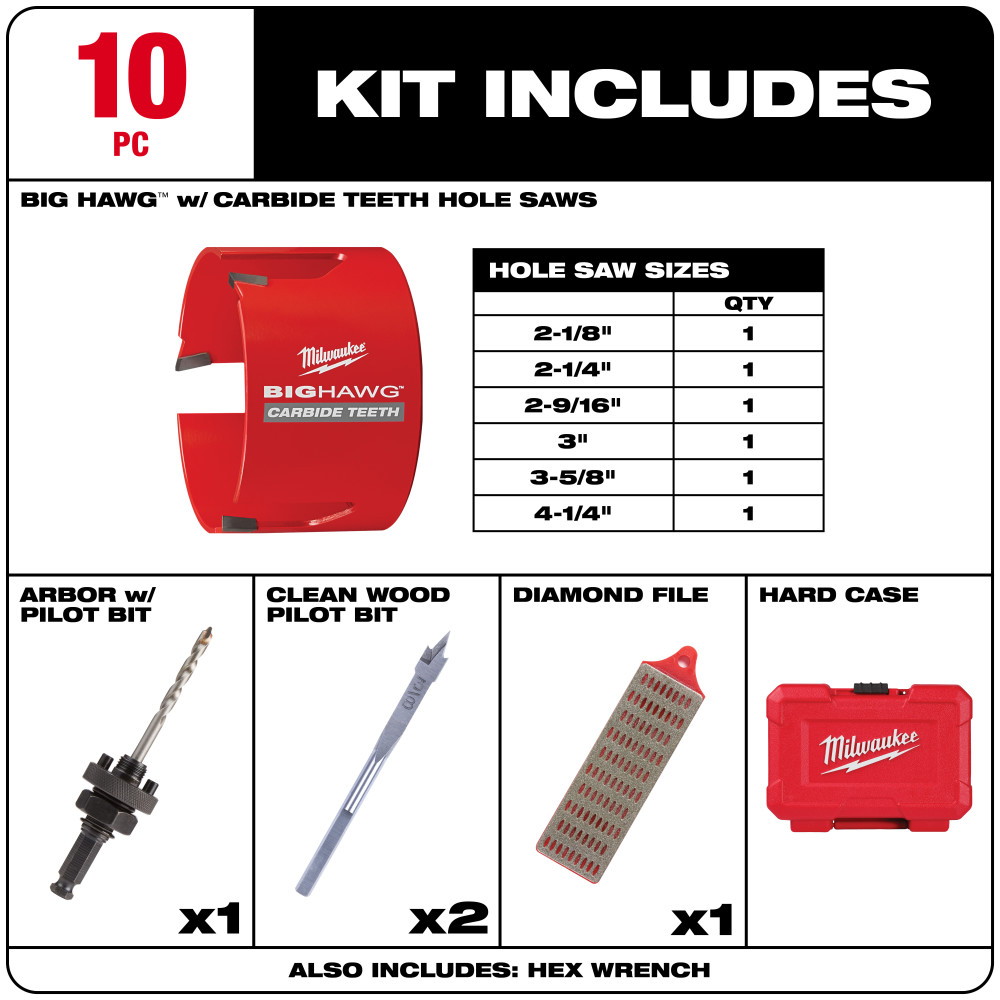 Milwaukee 10 pc. Big Hawg with Carbide Teeth Kit - Ascmtools