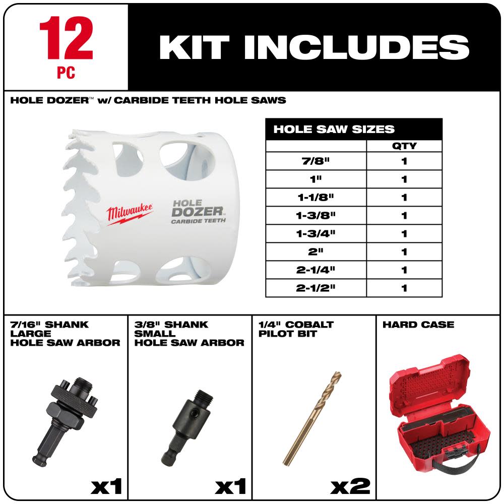 Milwaukee 12 PC HOLE DOZER with Carbide Teeth Hole Saw Kit - Ascmtools