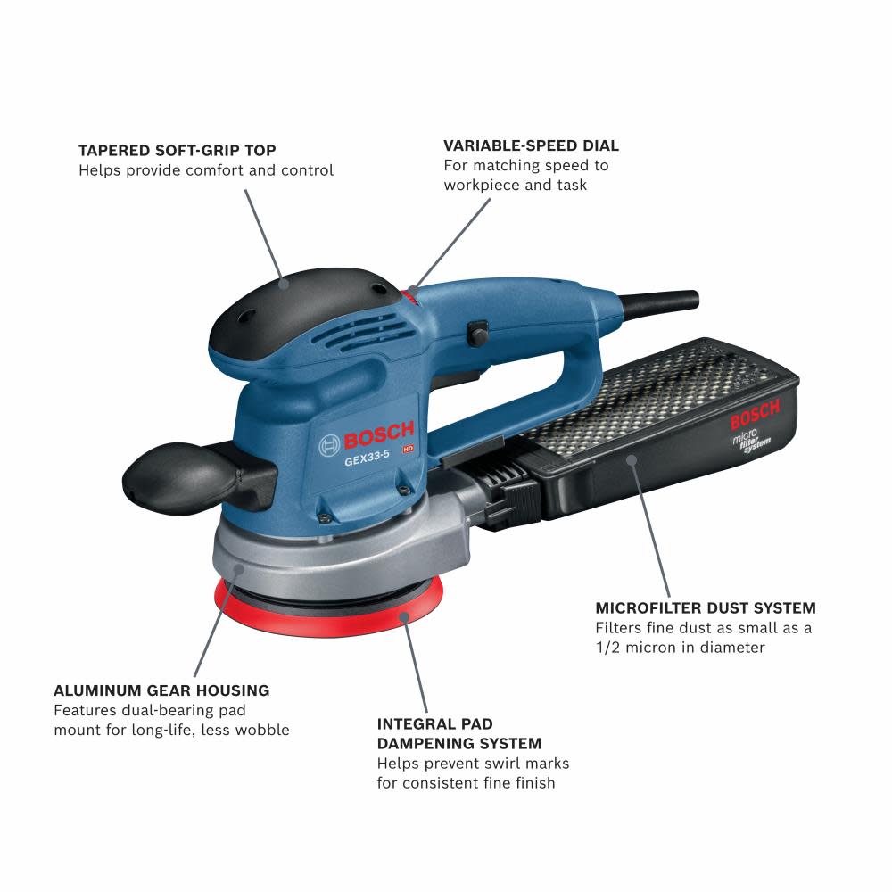 Bosch Sander/Polisher Multi Hole Random Orbit 5″ - Ascmtools