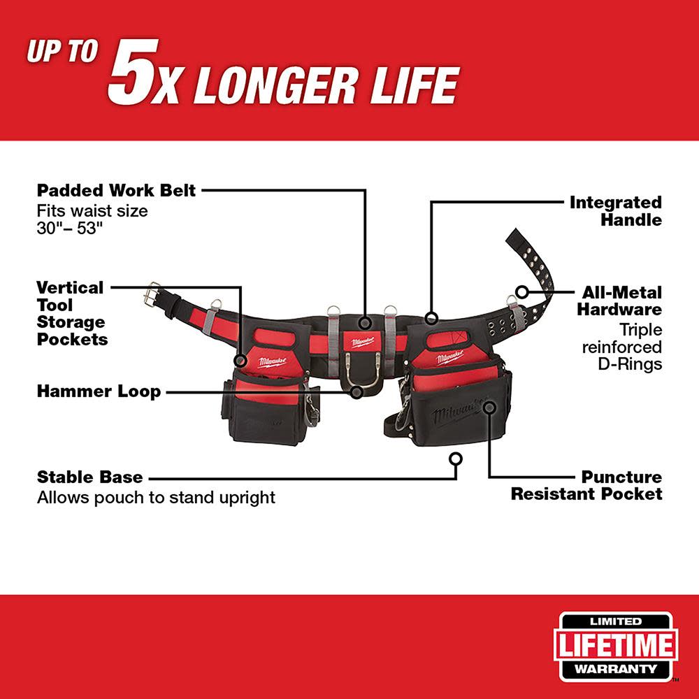 Milwaukee Electrician’s Work Belt - Ascmtools