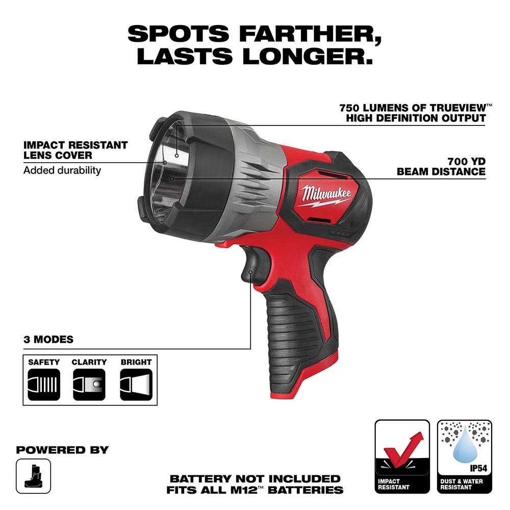 Milwaukee M12 TRUEVIEW LED Spotlight - Ascmtools