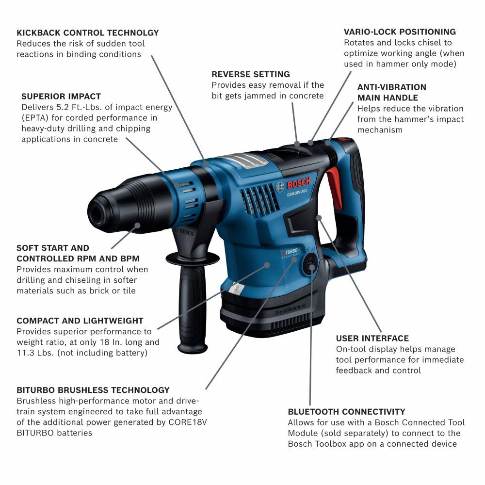 Bosch PROFACTOR 18V Hitman 1 9/16″ Rotary Hammer Bare Tool - Ascmtools