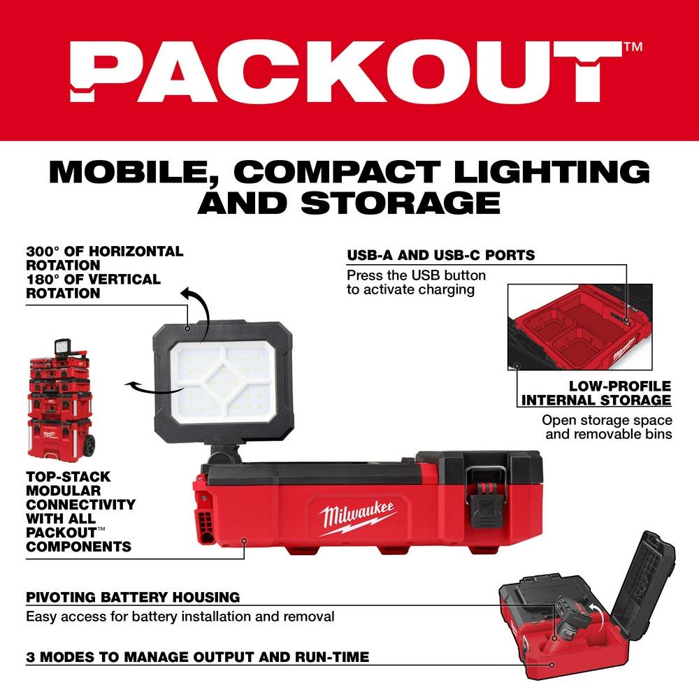 Milwaukee M12 PACKOUT Flood Light Bare Tool - Ascmtools
