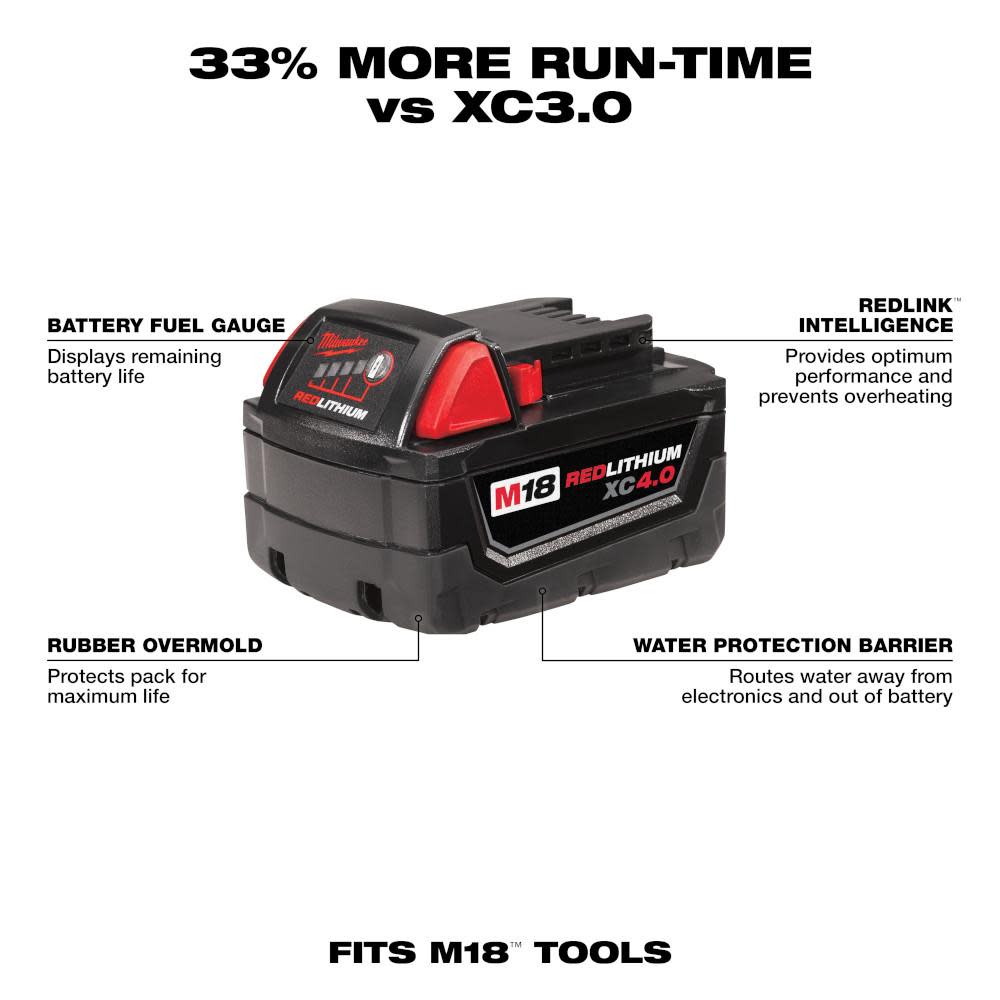 Milwaukee M18 REDLITHIUM XC 4.0Ah Extended Capacity Battery Pack - Ascmtools