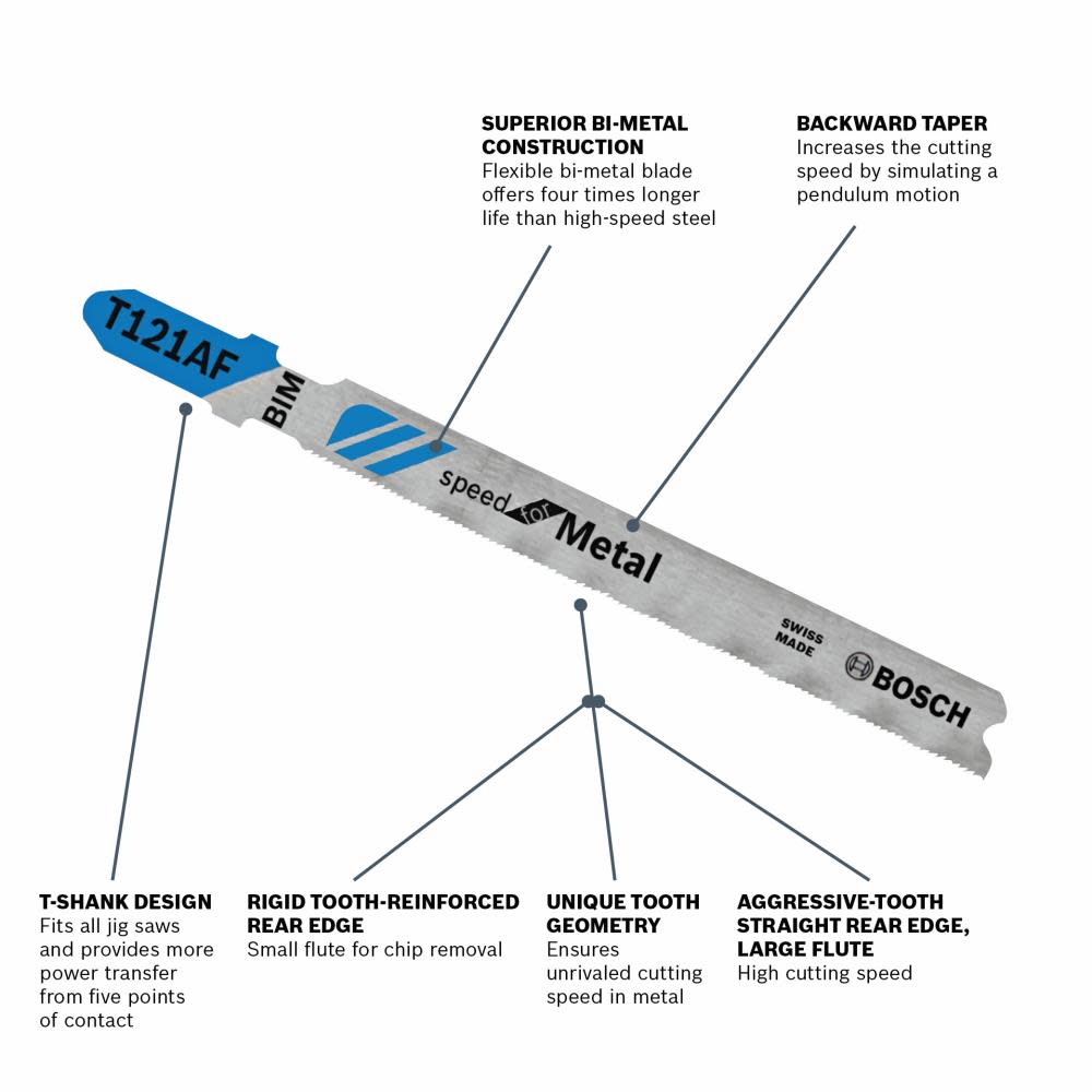 Bosch Jig Saw Blades 3pc 3 5/8″ 21 TPI Speed for Metal T Shank - Ascmtools