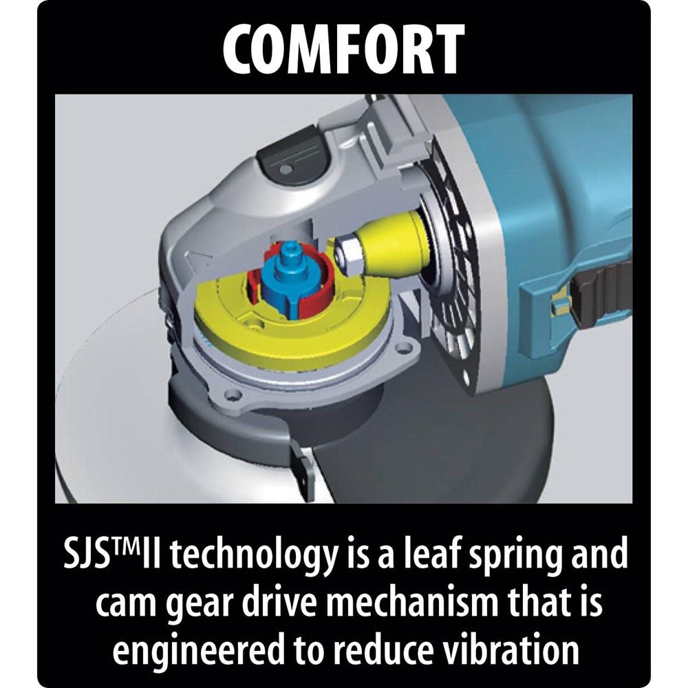 Makita 5 in. SJSII Angle Grinder with Tuck Point Guard - Ascmtools