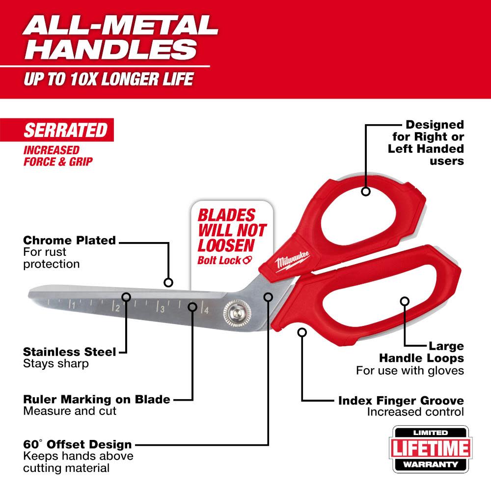 Milwaukee Jobsite Offset Scissors - Ascmtools