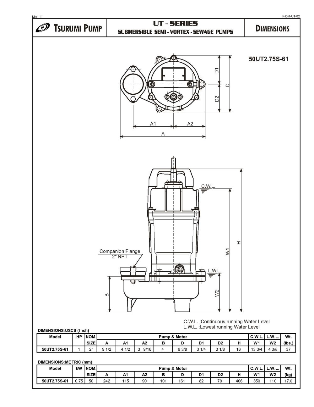 Tsurumi Electric Submersible Pump - Ascmtools