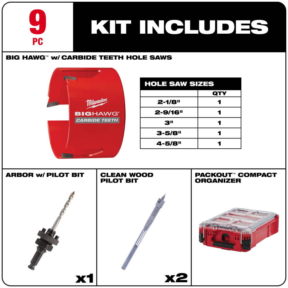 Milwaukee Big Hawg PACKOUT Hole Saw Kit 9pc - Ascmtools