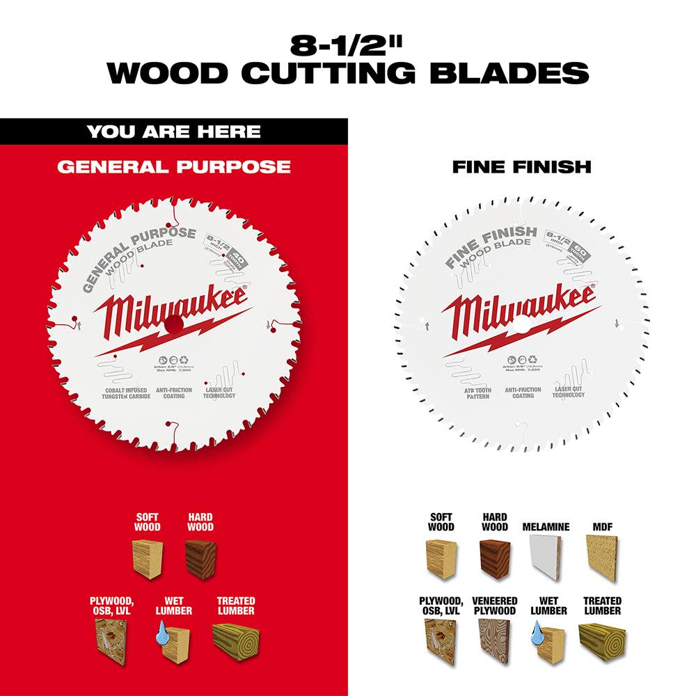 Milwaukee 8-1/2 in. 40T General Purpose Circular Saw Blade - Ascmtools
