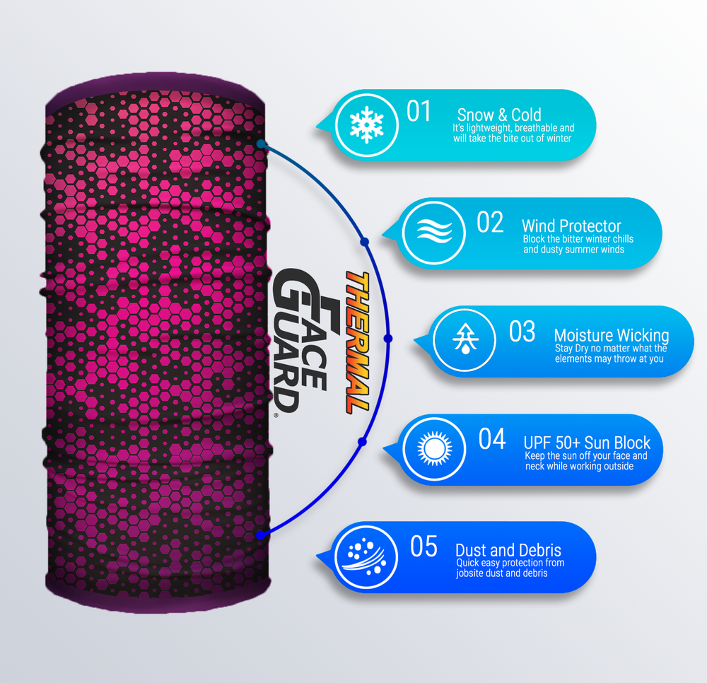 John Boy Thermal Face Guard Reversible Geometric and Pink Pattern - Ascmtools