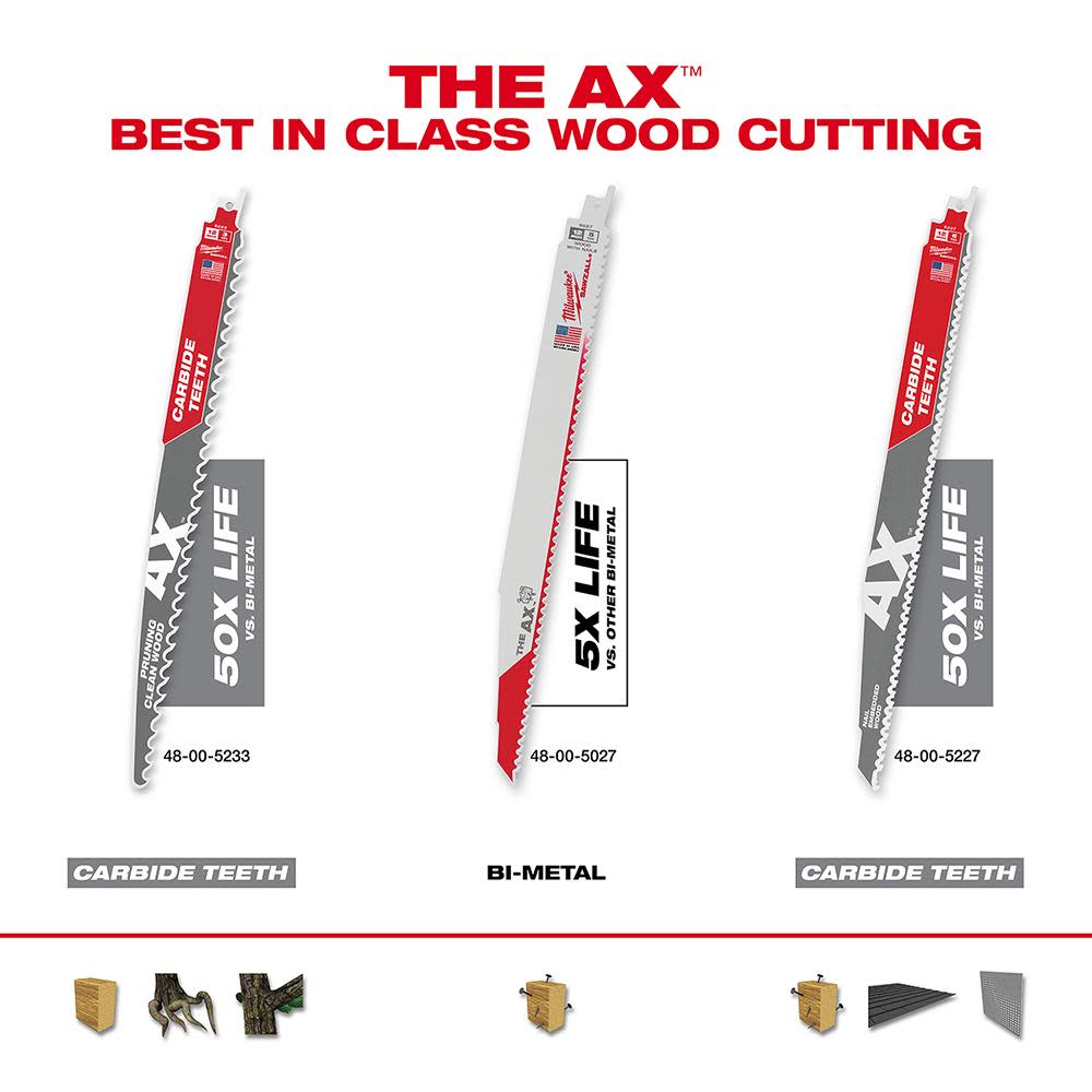 Milwaukee 12″ 3 TPI The AX with Carbide Teeth for Pruning & Clean Wood SAWZALL Blade 1PK - Ascmtools