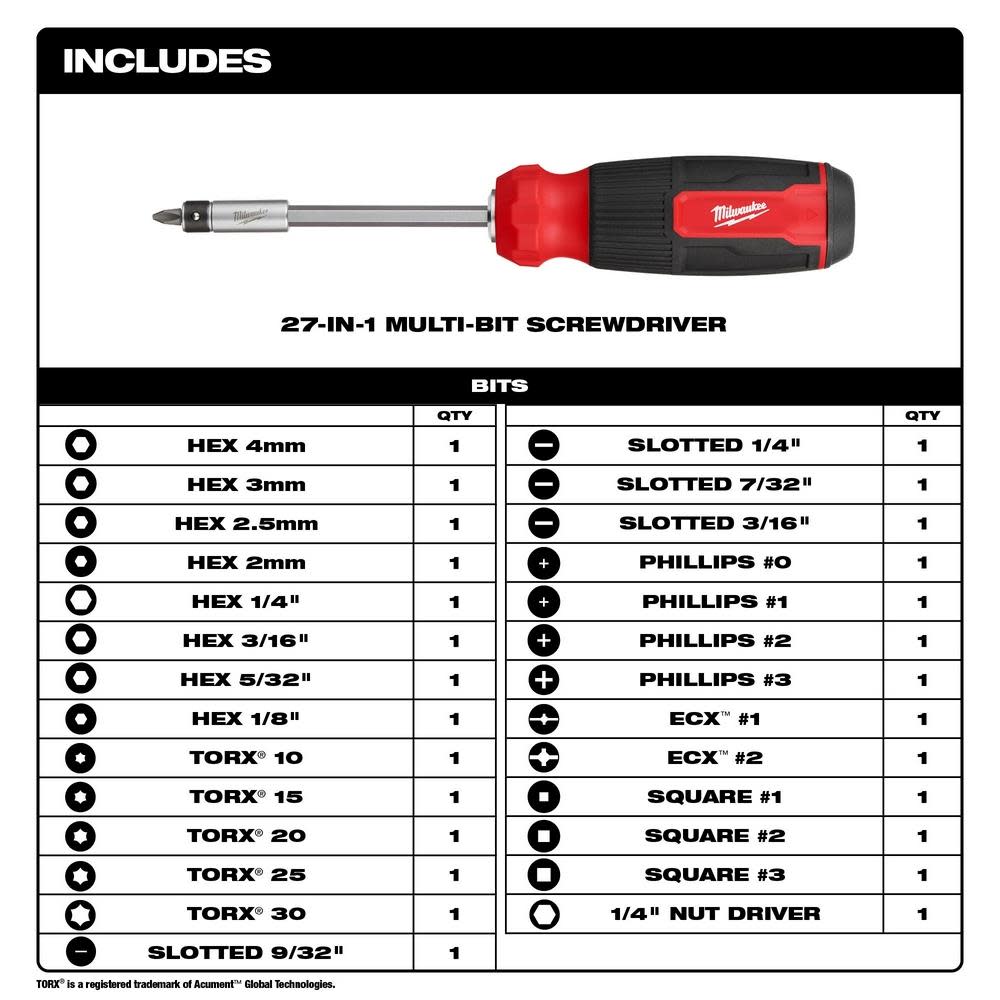 Milwaukee 27-in-1 Multi-Bit Screwdriver - Ascmtools