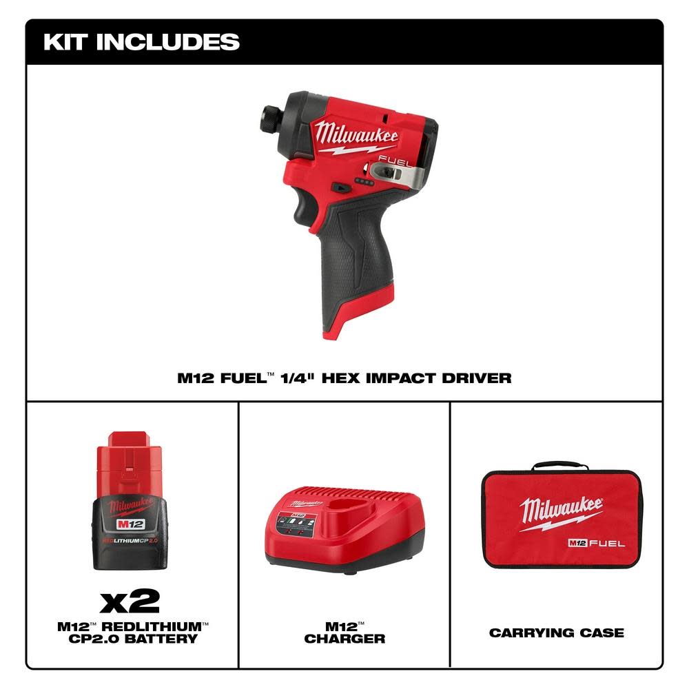 Milwaukee M12 FUEL 1/4″ Hex Impact Driver Kit - Ascmtools