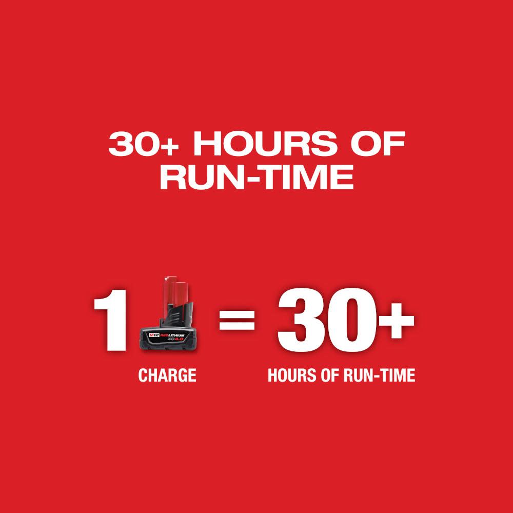 Milwaukee M12 Green 360 Single Plane Laser - Ascmtools