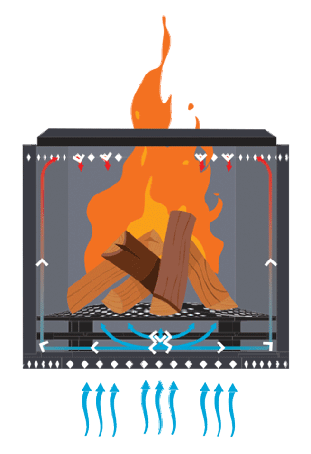 Dragonfire Smokeless Fire Pit Bundle - Ascmtools