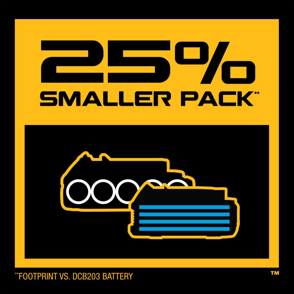 DEWALT POWERSTACK 20V MAX Compact Battery - Ascmtools