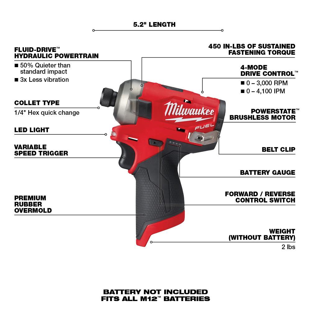 Milwaukee M12 FUEL SURGE 1/4 in. Hex Hydraulic Driver - Ascmtools