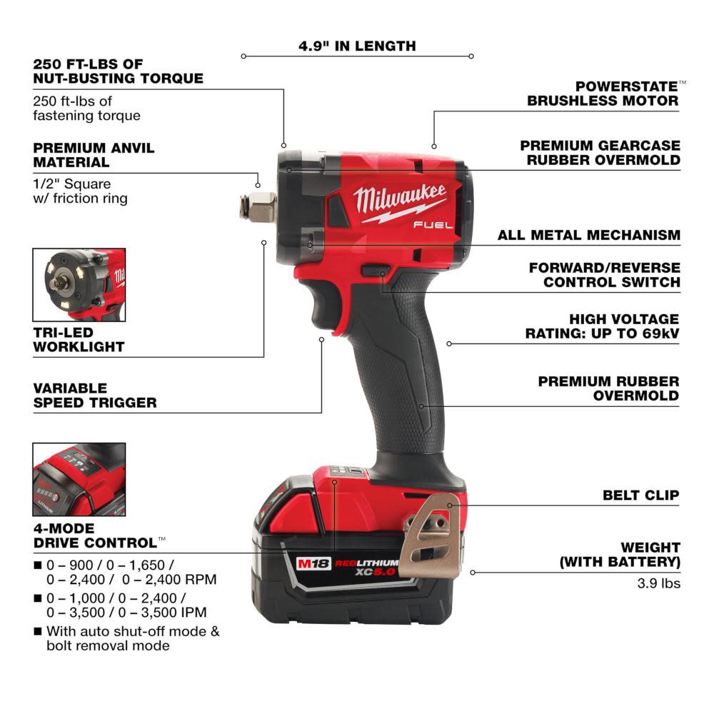 Milwaukee M18 FUEL 1/2″ Compact Impact Wrench with Friction Ring Kit - Ascmtools