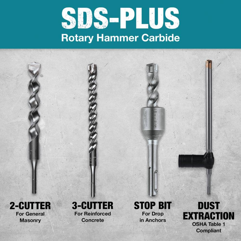 Makita 1 1/2″ x 4″ Rebar Cutter Drill Bit Head Only - Ascmtools