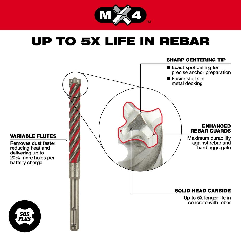 Milwaukee SDS-Plus MX4 3/8 in. x 4 in. x 6 in. - Ascmtools